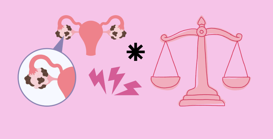 Illustration representing period pain and endometriosis awareness